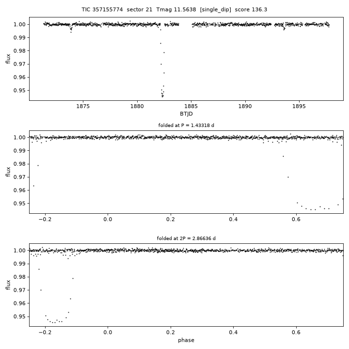 Click to open full size TIC357155774_s0021.png