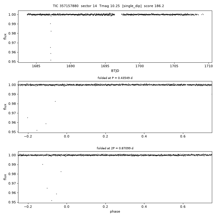 Click to open full size TIC357157880_s0014.png