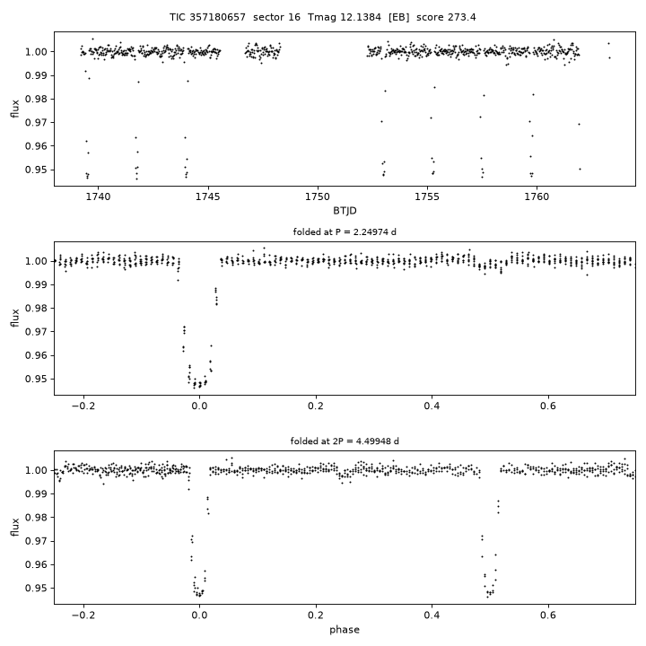 Click to open full size TIC357180657_s0016.png