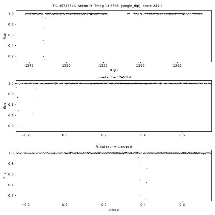 Click to open full size TIC35747346_s0009.png