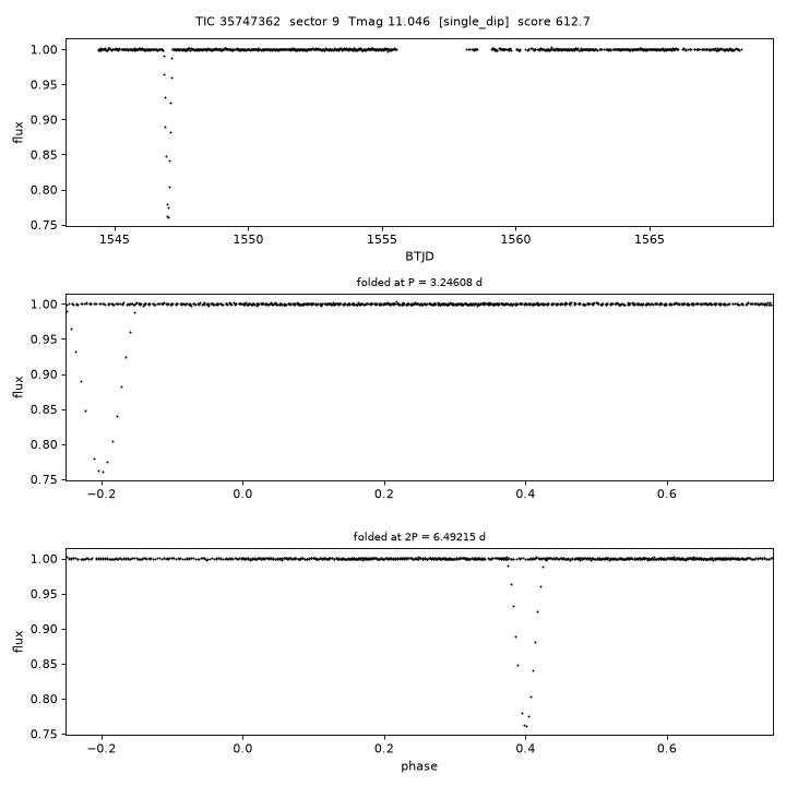 Click to open full size TIC35747362_s0009.png