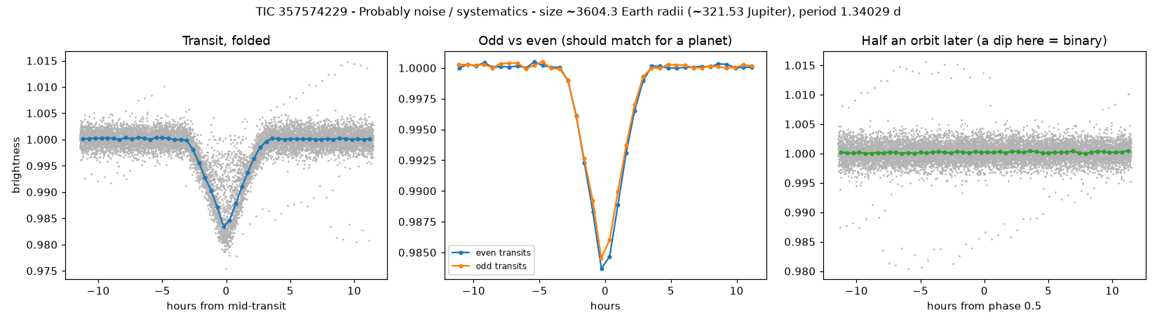 Click to open full size 5_planet_check.png