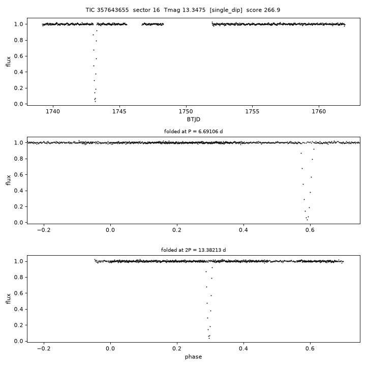 Click to open full size TIC357643655_s0016.png