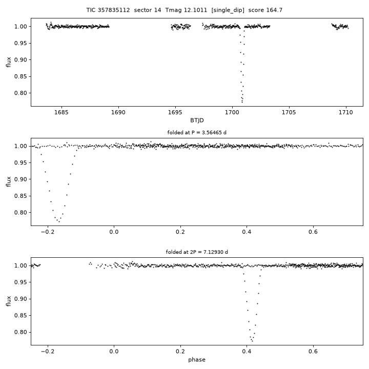 Click to open full size TIC357835112_s0014.png