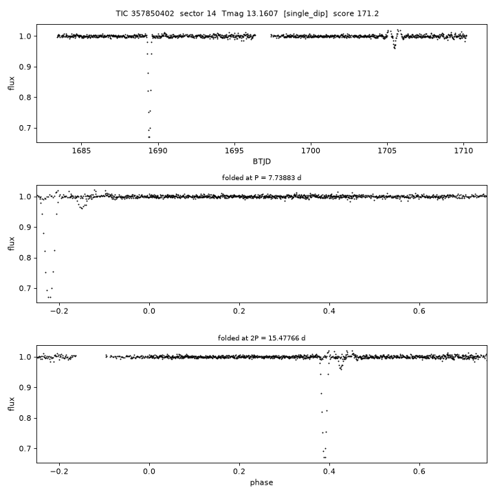 Click to open full size TIC357850402_s0014.png
