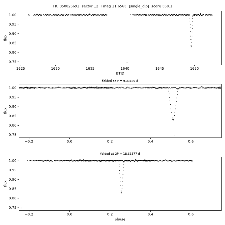 Click to open full size TIC358025691_s0012.png