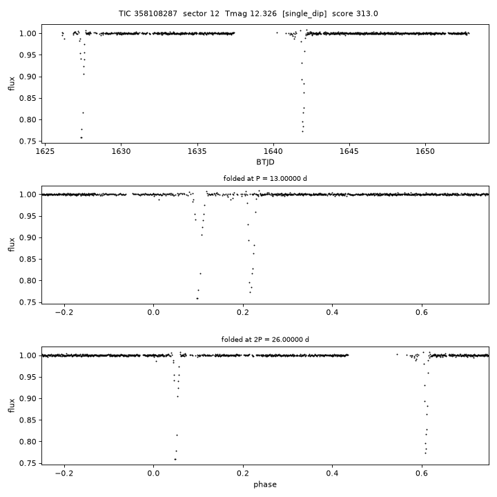 Click to open full size TIC358108287_s0012.png
