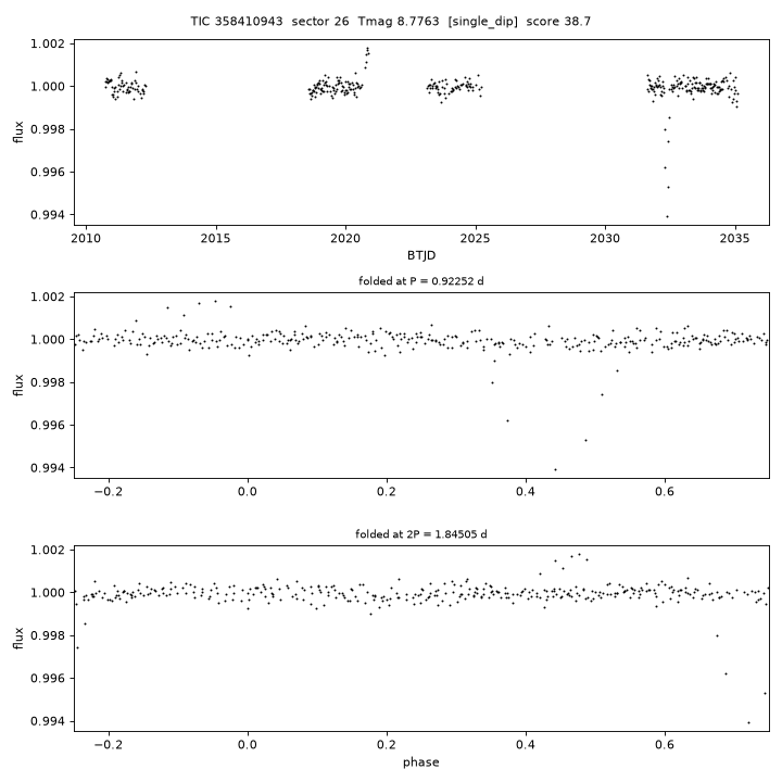 Click to open full size TIC358410943_s0026.png