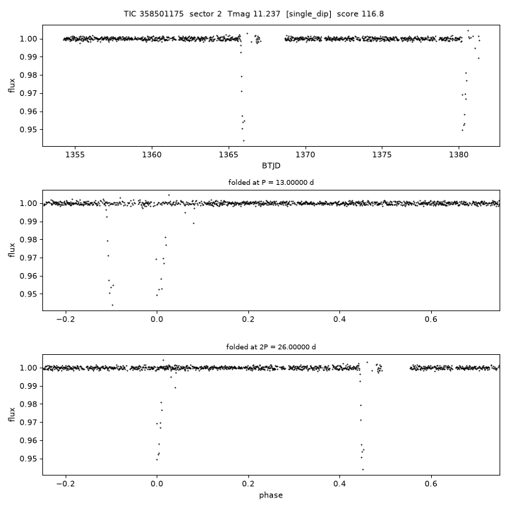 Click to open full size TIC358501175_s0002.png