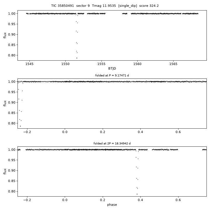 Click to open full size TIC35850491_s0009.png
