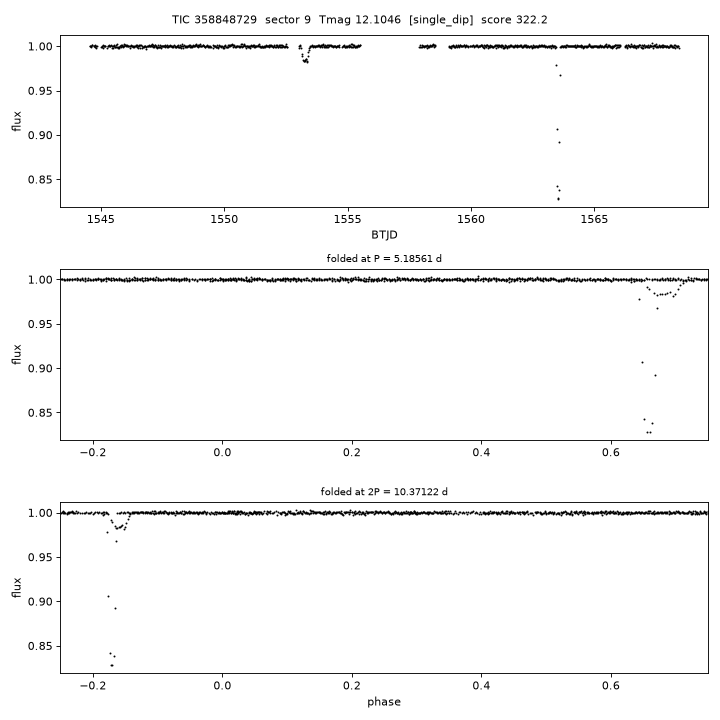 Click to open full size TIC358848729_s0009.png