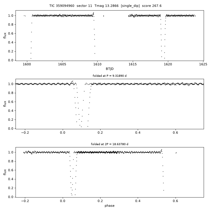 Click to open full size TIC359094960_s0011.png