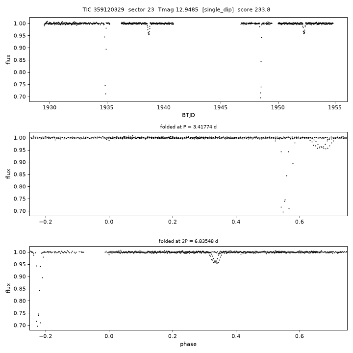 Click to open full size TIC359120329_s0023.png