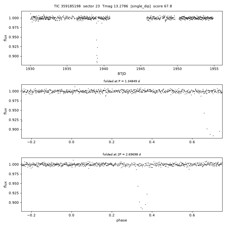 Click to open full size TIC359185198_s0023.png
