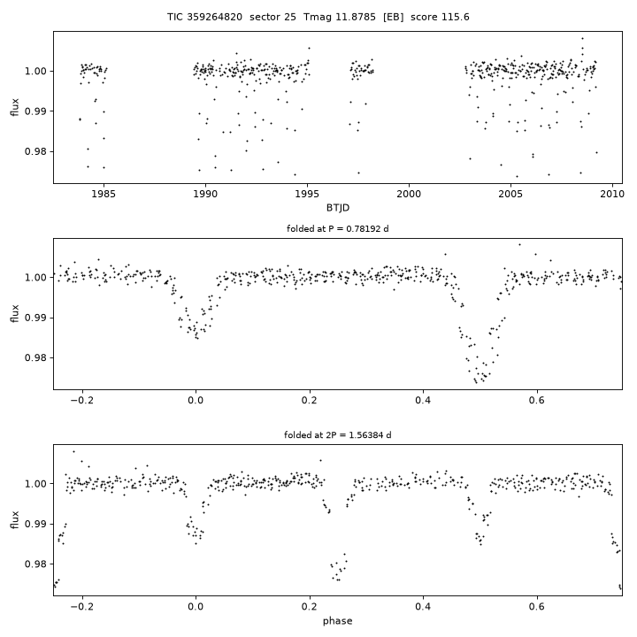 Click to open full size TIC359264820_s0025.png