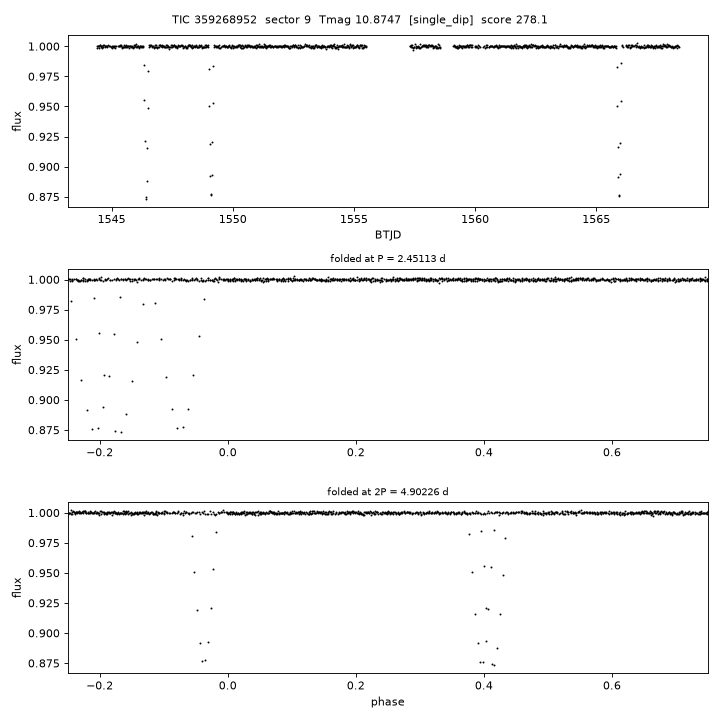 Click to open full size TIC359268952_s0009.png