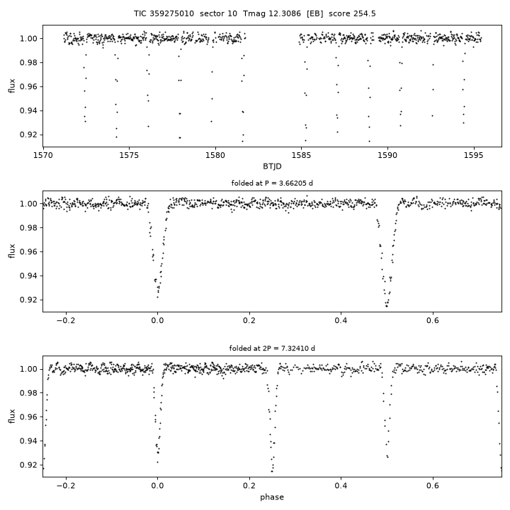 Click to open full size TIC359275010_s0010.png