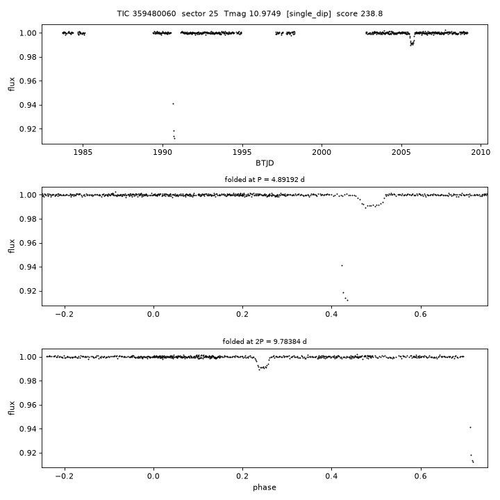 Click to open full size TIC359480060_s0025.png