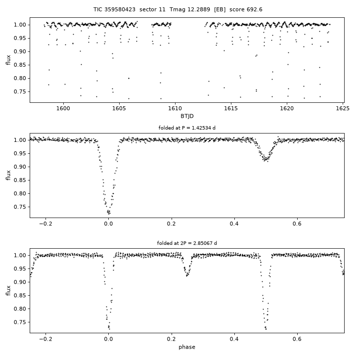 Click to open full size TIC359580423_s0011.png