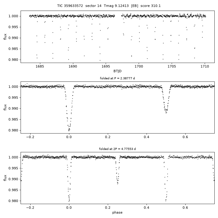 Click to open full size TIC359633572_s0014.png