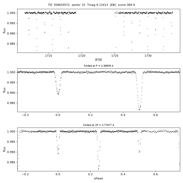 Click to open full size TIC359633572_s0015.png
