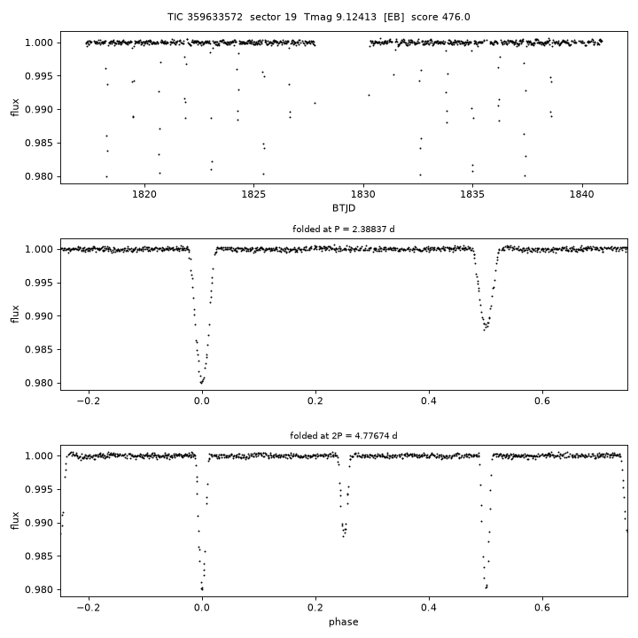 Click to open full size TIC359633572_s0019.png