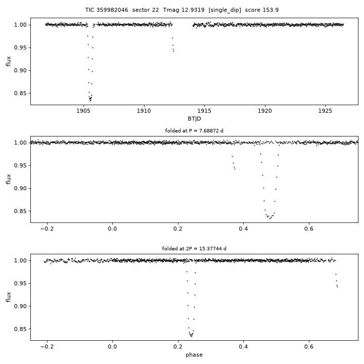 Click to open full size TIC359982046_s0022.png