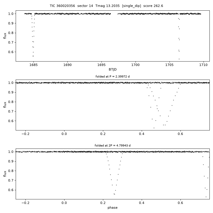 Click to open full size TIC360020356_s0014.png