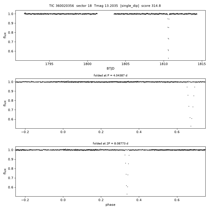 Click to open full size TIC360020356_s0018.png