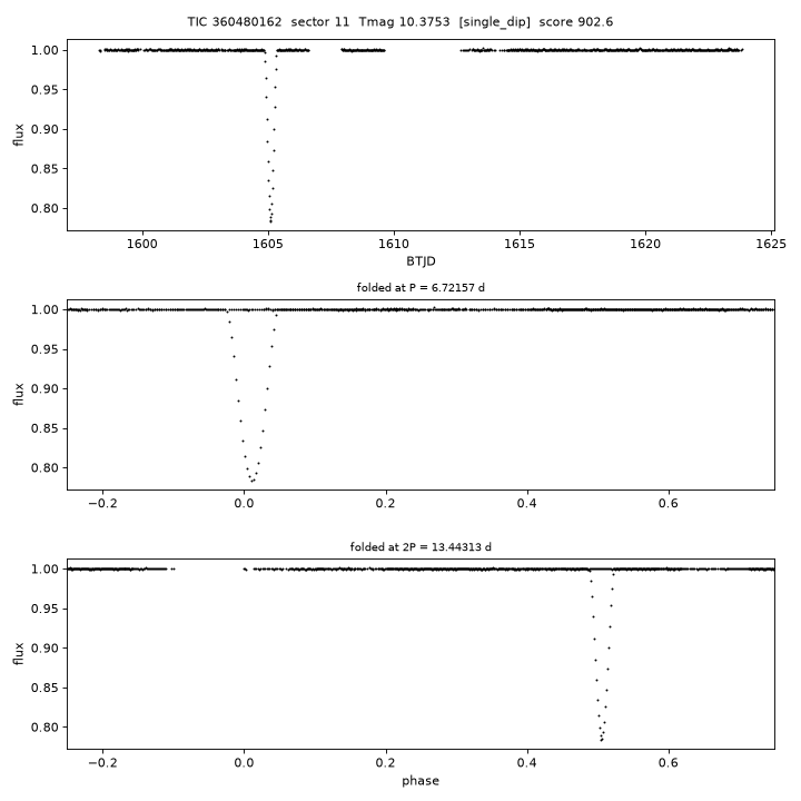 Click to open full size TIC360480162_s0011.png