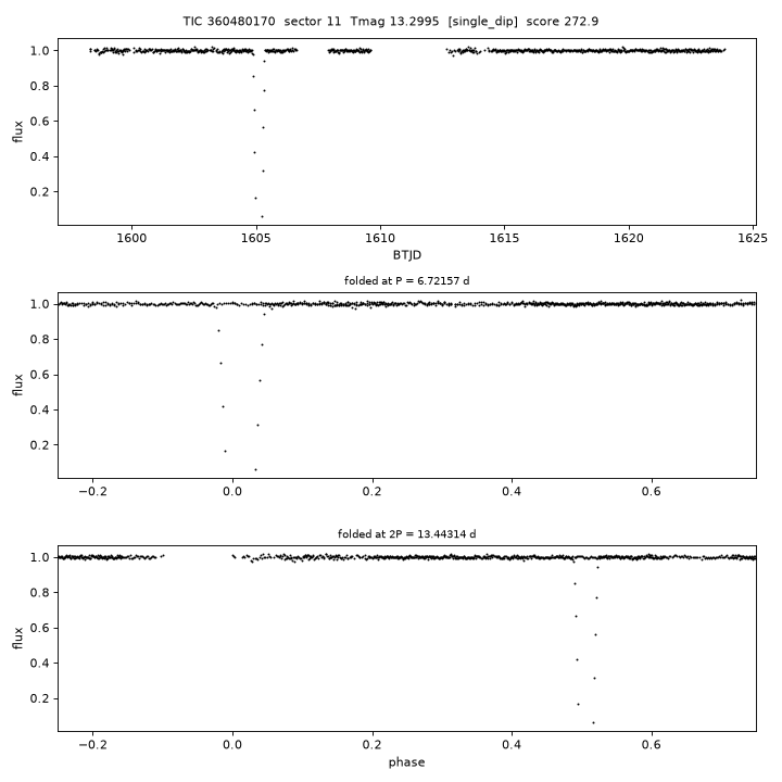 Click to open full size TIC360480170_s0011.png