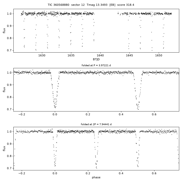 Click to open full size TIC360568880_s0012.png