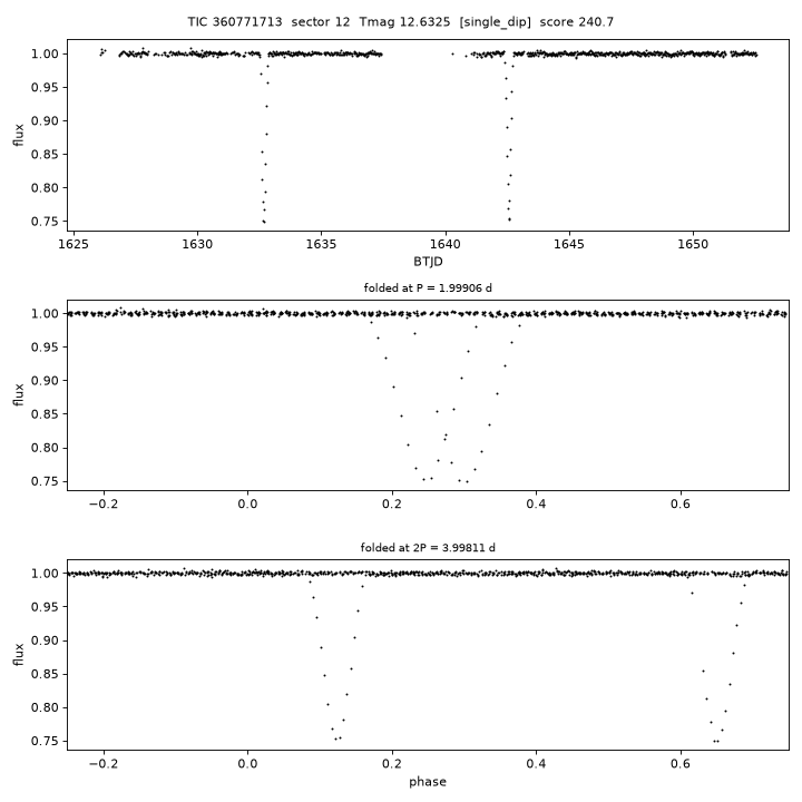 Click to open full size TIC360771713_s0012.png