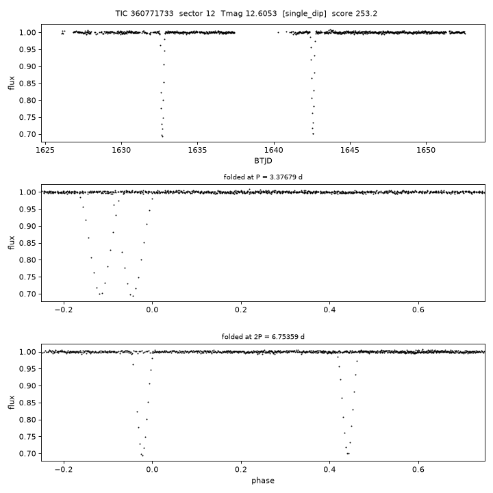 Click to open full size TIC360771733_s0012.png