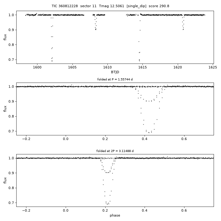 Click to open full size TIC360812228_s0011.png