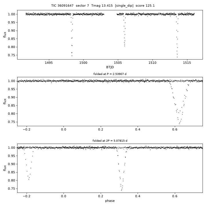 Click to open full size TIC36091647_s0007.png