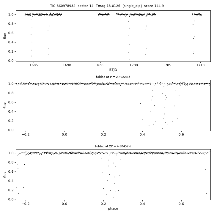 Click to open full size TIC360978932_s0014.png