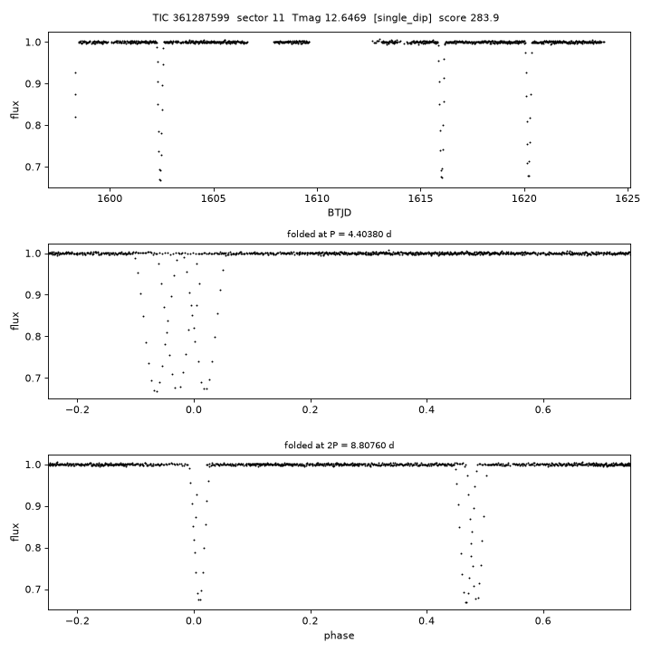 Click to open full size TIC361287599_s0011.png