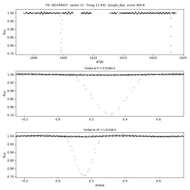 Click to open full size TIC361458357_s0011.png