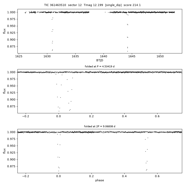 Click to open full size TIC361463510_s0012.png