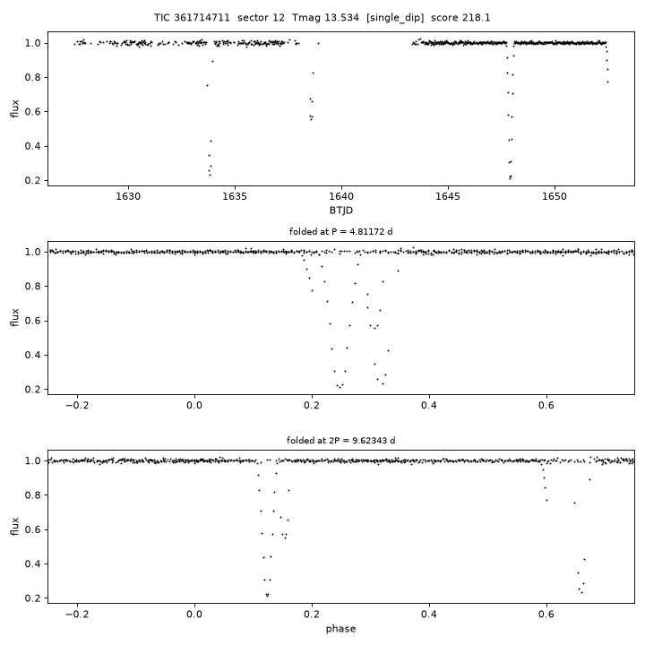 Click to open full size TIC361714711_s0012.png