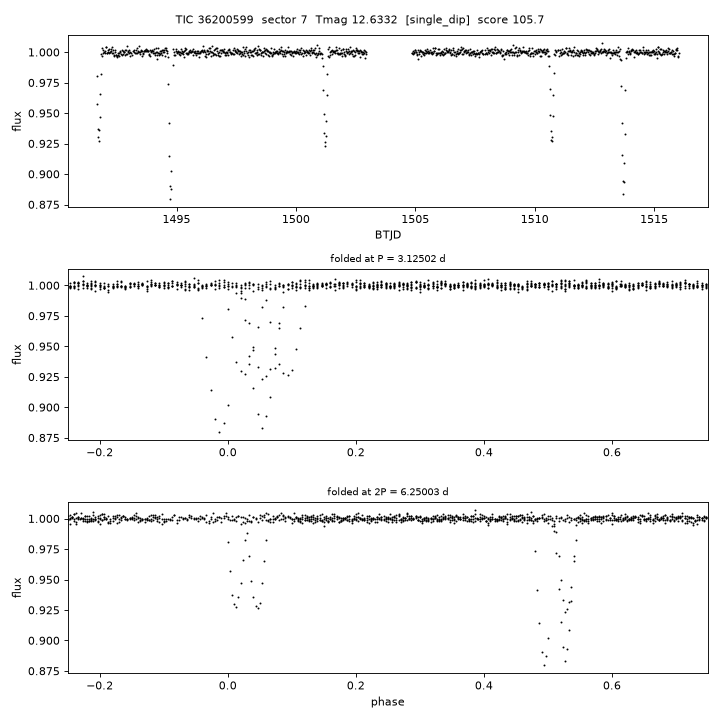Click to open full size TIC36200599_s0007.png