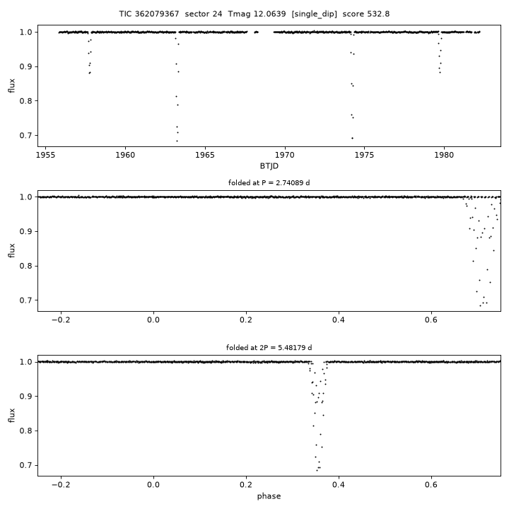 Click to open full size TIC362079367_s0024.png