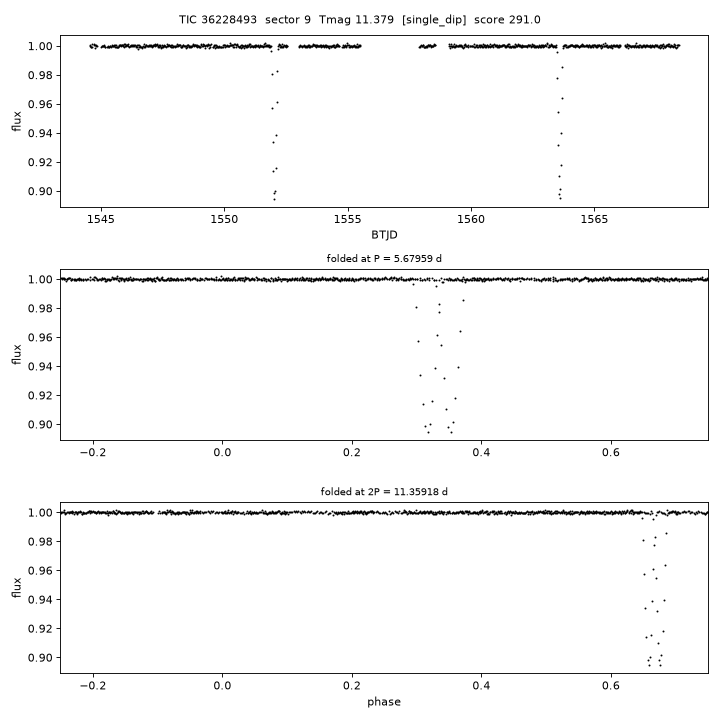 Click to open full size TIC36228493_s0009.png