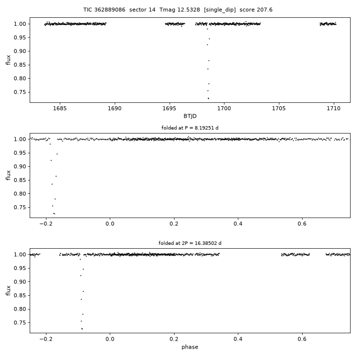 Click to open full size TIC362889086_s0014.png