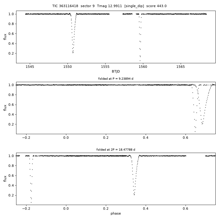 Click to open full size TIC363116418_s0009.png