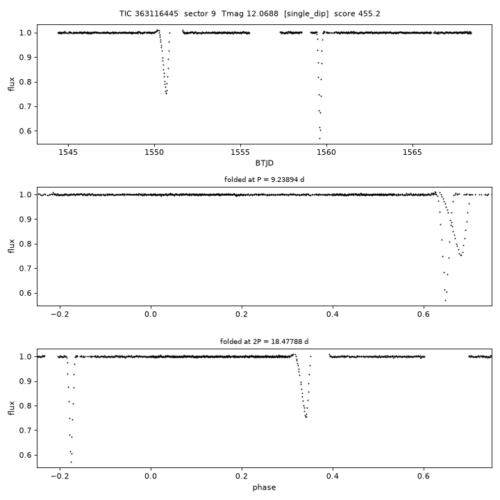 Click to open full size TIC363116445_s0009.png