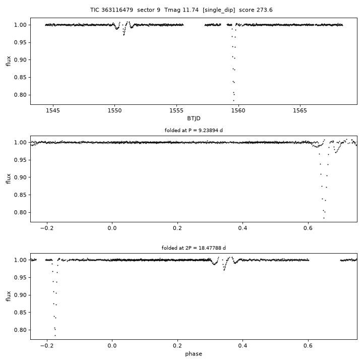 Click to open full size TIC363116479_s0009.png