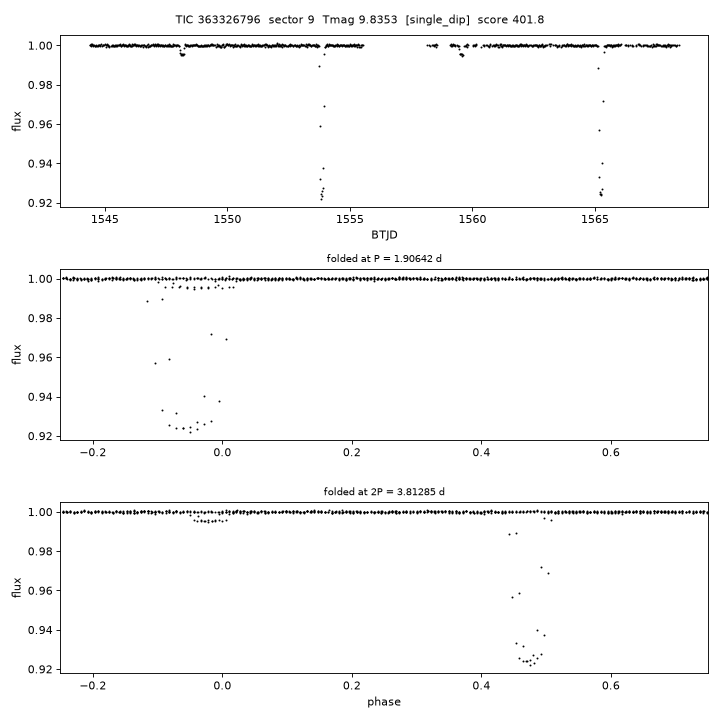 Click to open full size TIC363326796_s0009.png