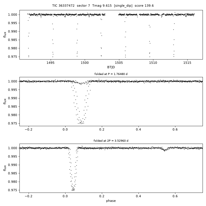 Click to open full size TIC36337472_s0007.png